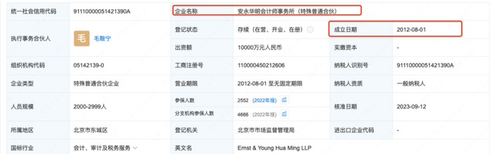 图片来源：企查查