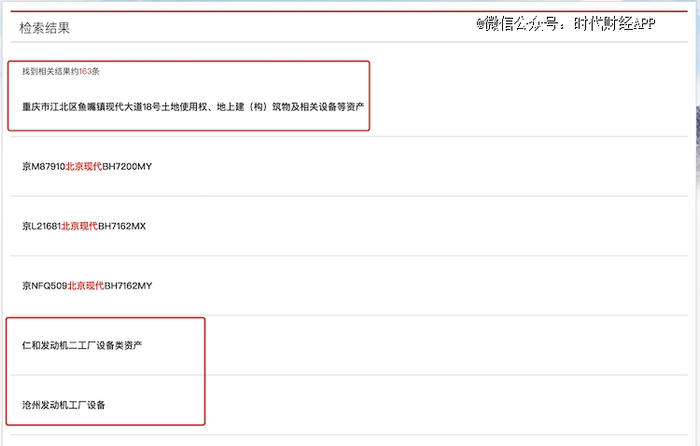 北京现代开启“卖卖卖”模式图片来源：北京产权交易所网站