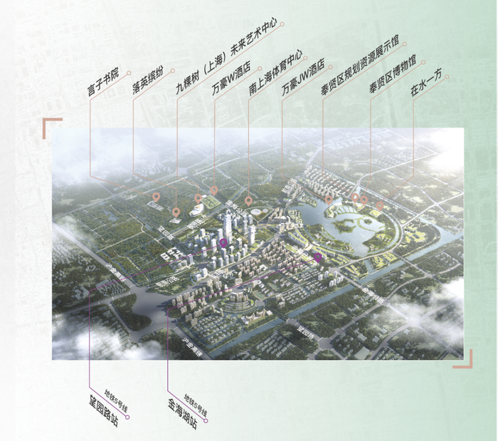 奉贤新城CAZ中央活力区鸟瞰图