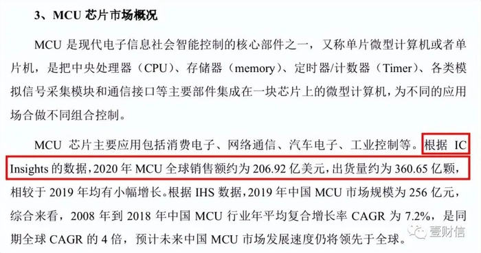 （截图源自辉芒微科创板招股书）