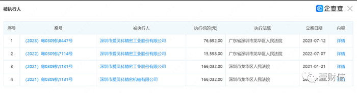 （截图来自企查查）