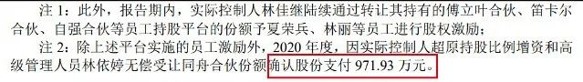 图 / 拉普拉斯招股书