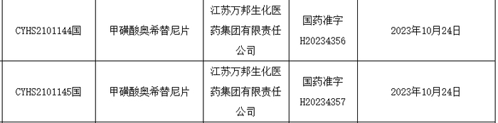 截图来源：NMPA官网