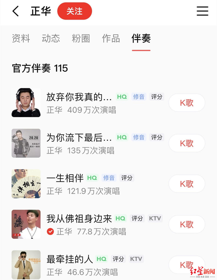 ▲在K歌平台，已有超70万人演唱