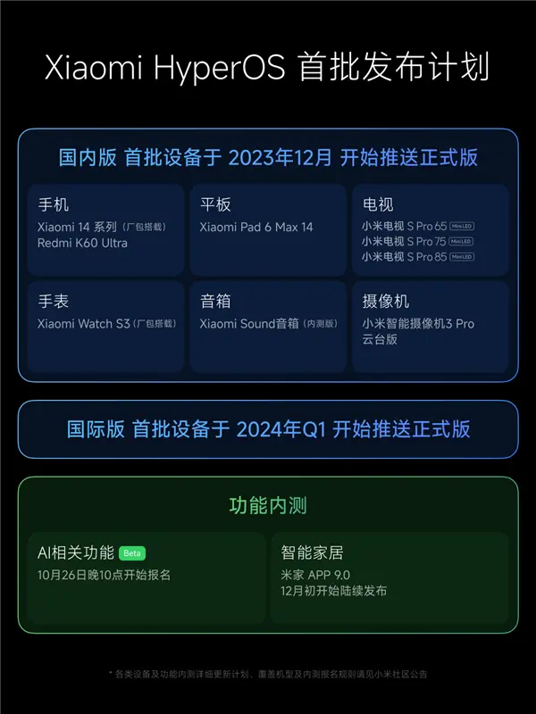 【来源：快科技】