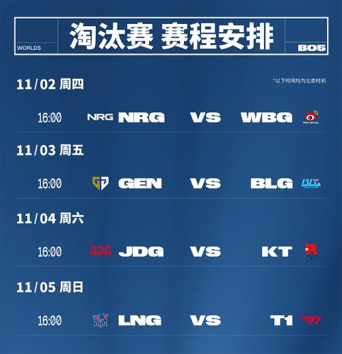 【2023英雄联盟全球总决赛八强赛即将来袭,LPL首次四支战队晋级】