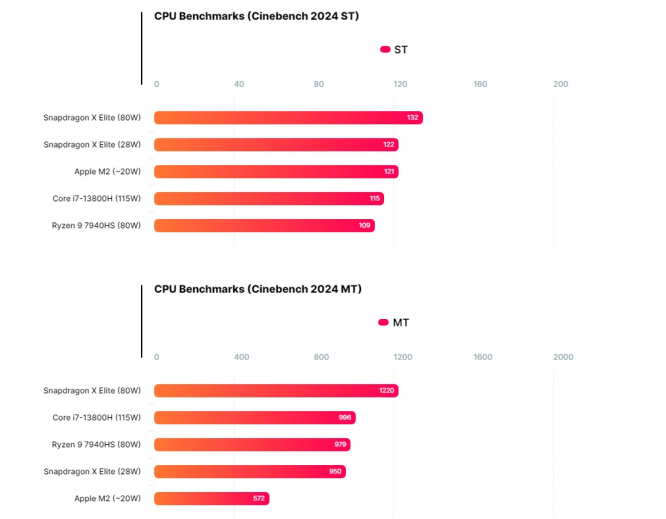 （图片来源：IT之家）