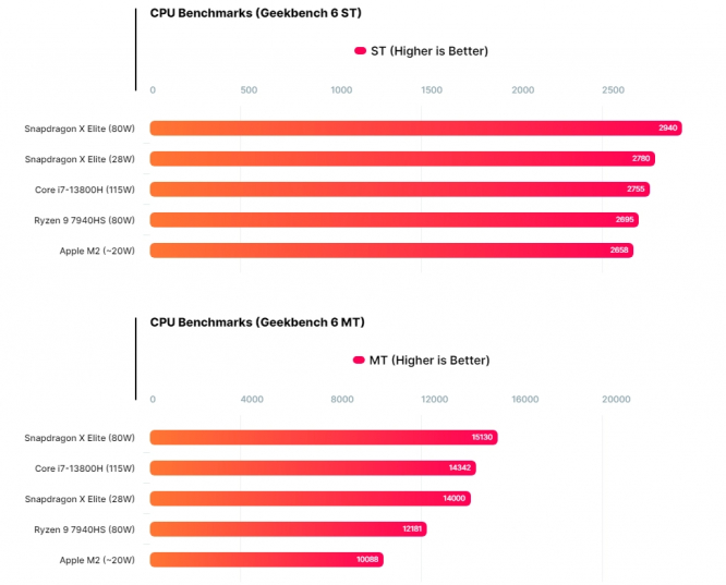 （图片来源：IT之家）