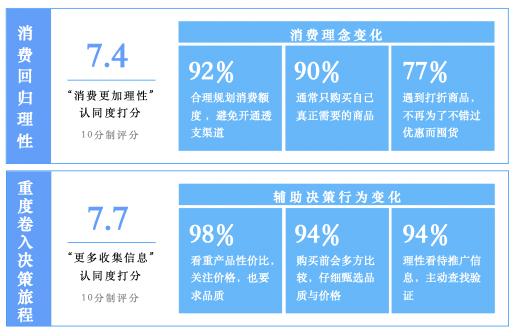 解读百度营销《打通全域营销 破局长效增长》，推动企业级“AI人人可用”插图1