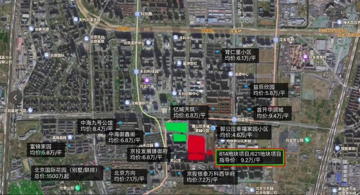 地块周边新房二手房情况