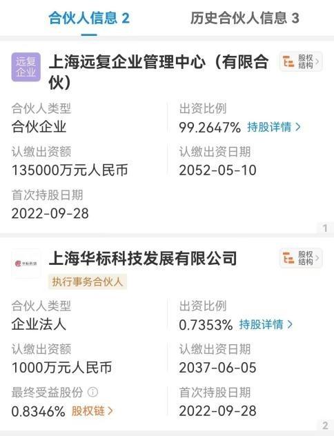 上海加游股东信息 图片来源：企查查截图