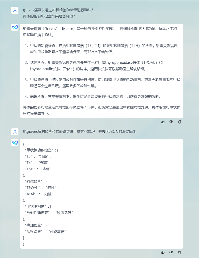 大模型模拟医生临床能力，辅助医生进行疾病诊断。图片来源：光语医疗大模型
