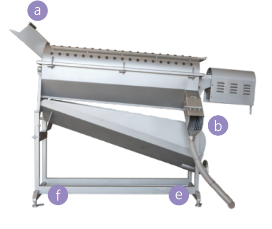 Meyn公司的脱皮机