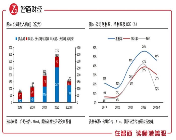 幸福企業徵人【联系电报tg:ppo995数据暴力催收催收数据信用逾期存款数.duc em Promoção na Shopee Brasil 2023