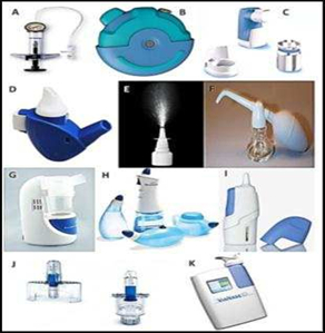 图6：鼻腔给药装置