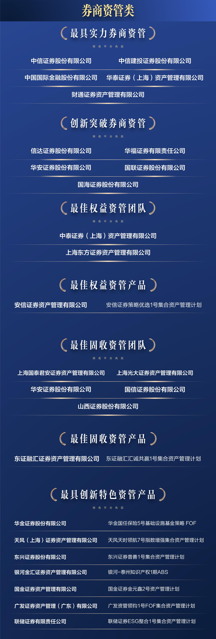 封面图片来源：每日经济新闻 资料图