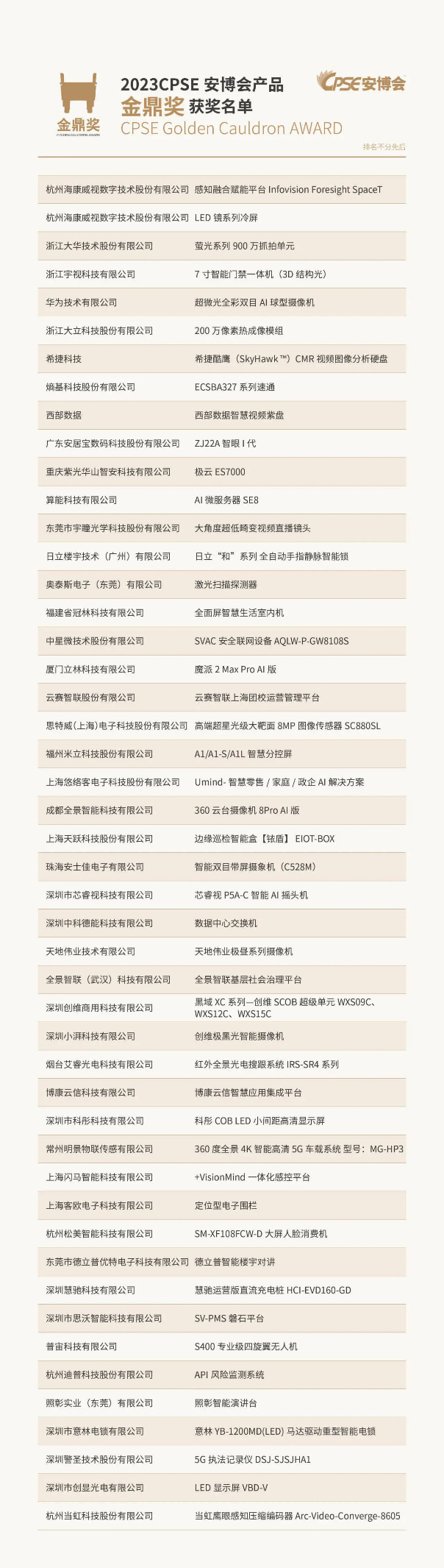 中国云体系联盟联合举办2023世界数字城市大会_新浪新闻