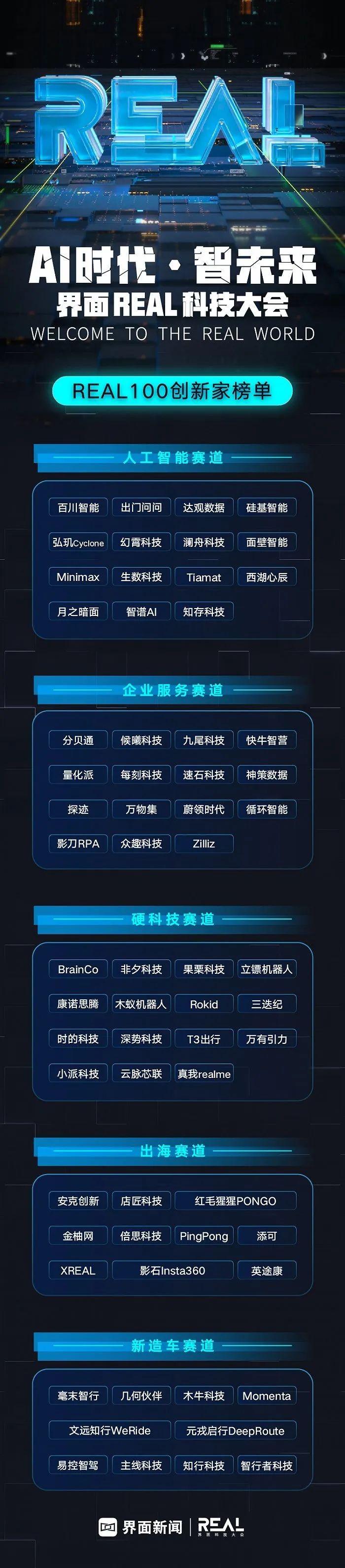 速石科技荣登“REAL 100创新家”榜单,引领企业级研发云平台创新