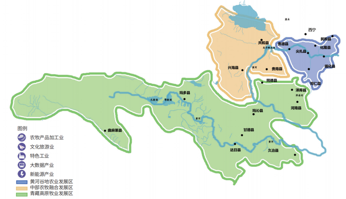 图2　黄河流域青海段生态产业布局示意图