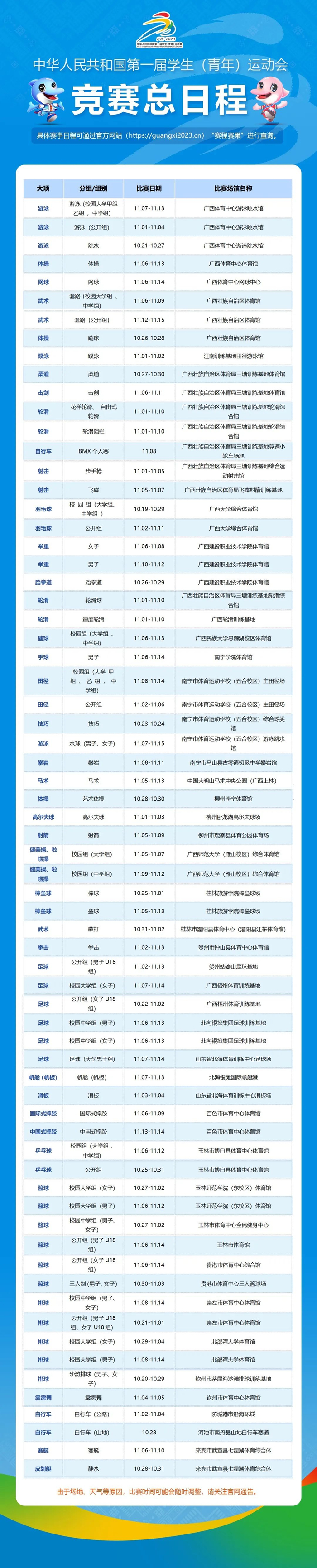 ▲竞赛总日程。
