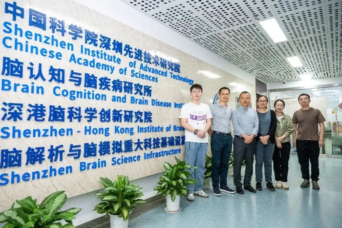 论文通讯作者路中华（左三）、戴辑（左二）、鲍进（右三）与论文共同第一作者洪泽璇（右二）林一程摄