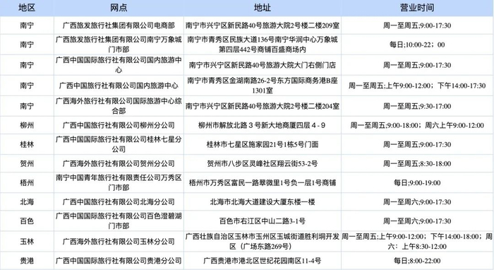 ▲线下销售网点。