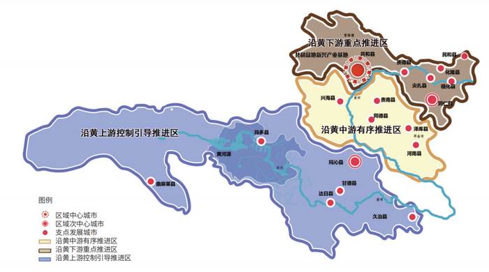 图3　黄河流域青海段城镇特色发展格局示意图