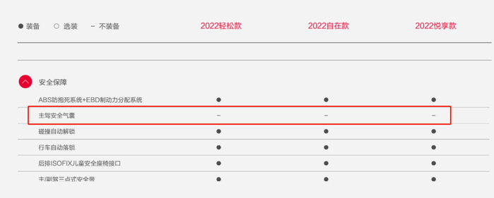 ▲来源：五菱汽车官方网站
