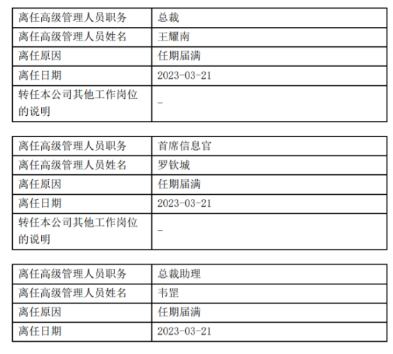图为今年3月21日，万联证券三位高管同时卸任