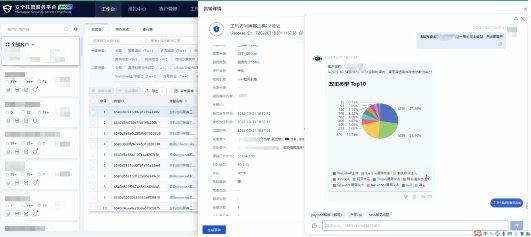 ↑应用GPT技术进行攻击类型分析