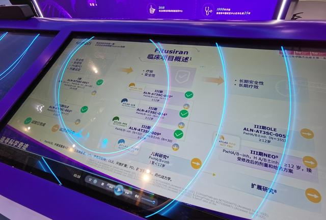 赛诺菲展台展示的Fitusiran临床项目概述 陈玺撼摄