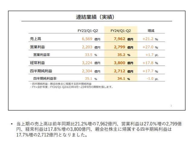 风险提示及免责条款