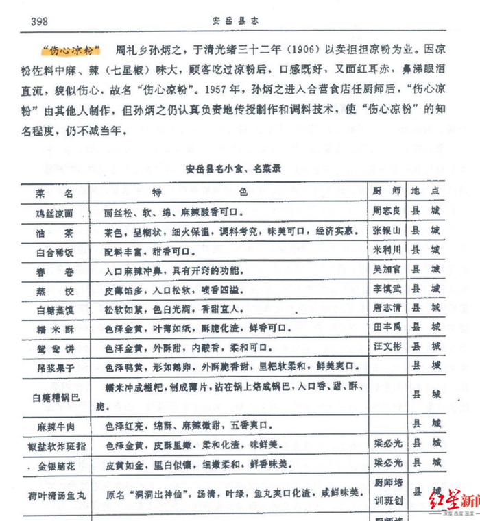 ▲《安岳县志》记载的“伤心凉粉”