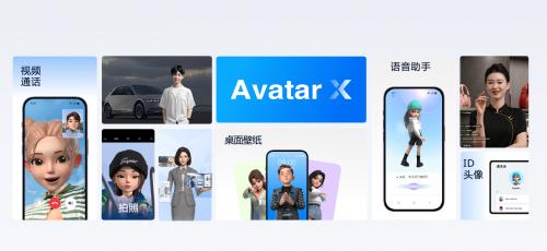 数字人平台AvatarX