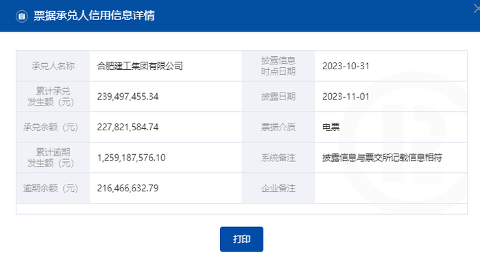 （图源：上海票据交易所）