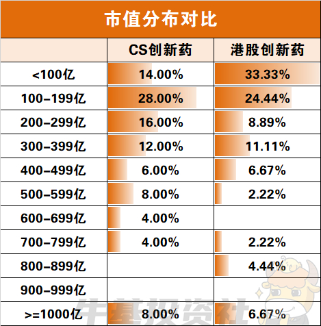 数据来源：wind，日期截至2023年10月31日