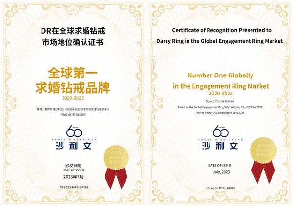 dr品牌怎么样倡导“一生只送一人”的DR，何以成为全球第一求婚钻戒品牌？_https://www.jmylbn.com_新闻资讯_第2张