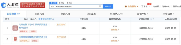 （图片来源：天眼查）