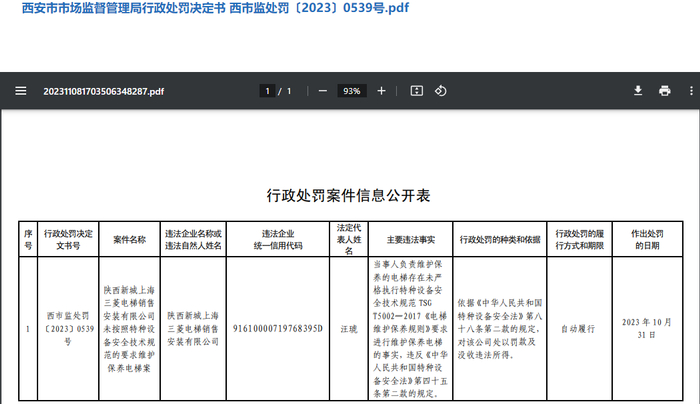 （图源：西安市市场监督管理局）