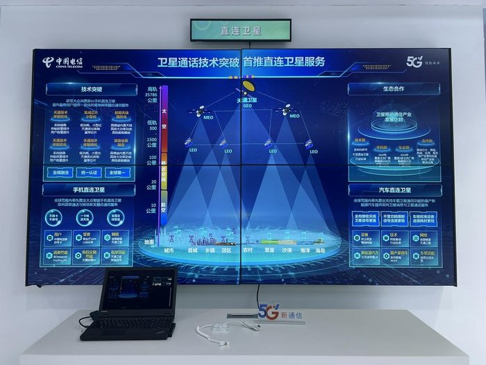 （中国电信直连卫星整体规划 财联社记者摄）