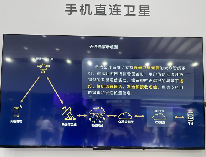 （财联社记者摄于华为展台）