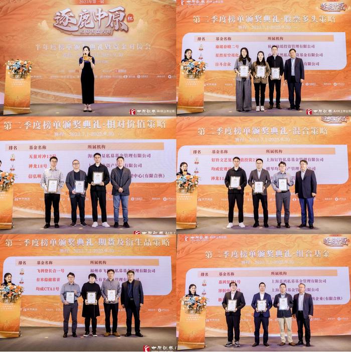 图为11月10日活动现场，五大组合策略组别二季度赛果获奖现场。