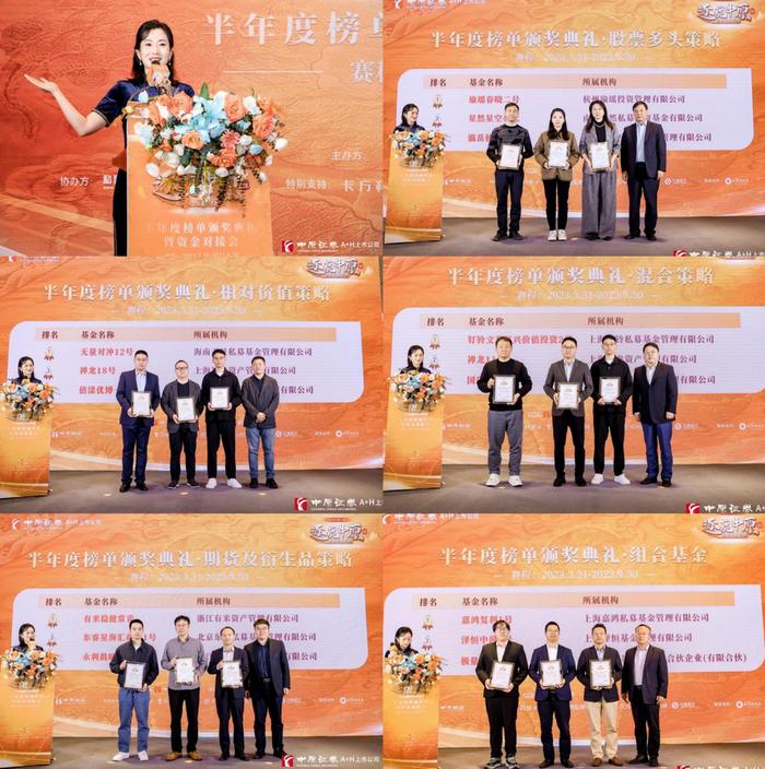 图为11月10日活动现场,五大组合策略组别半年度赛果获奖现场。