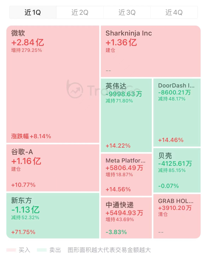 来源：LiveReport大数据