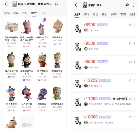 截图自千岛APP：左图为哦崽四代转卖价格表，右图为FARMER BOB城市限定熊猫款转卖价格表