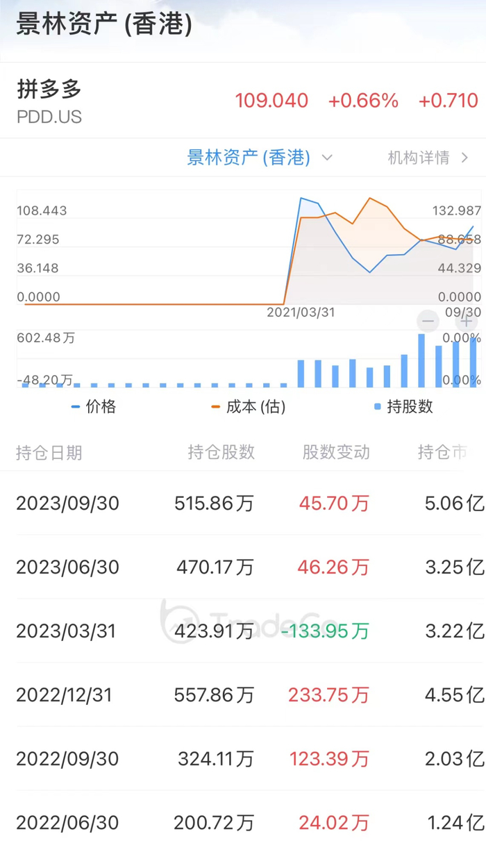 来源：LiveReport大数据