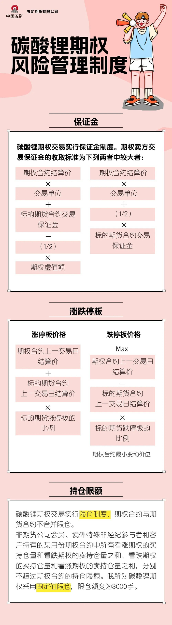 来源：深证投资者服务中心