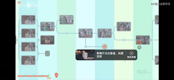 《完蛋！我被美女包围了！》的多个结局。来源：B站