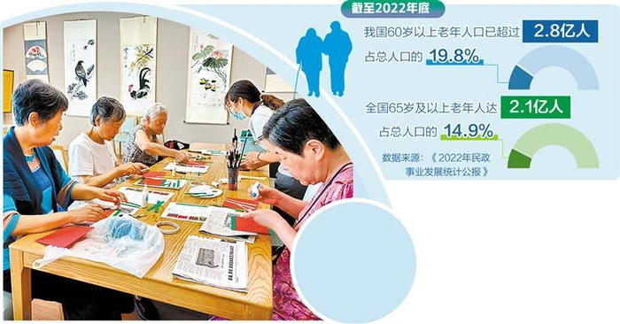     图为工作人员在中国太平梧桐人家康养社区带领入住老人做手工活动。（资料图片）