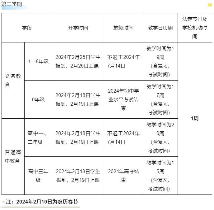 图片内容来源于网络